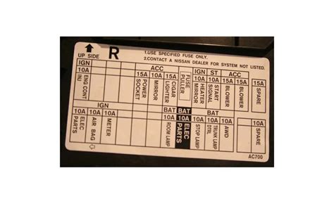 2008 Infiniti G35 Fuse Box Diagram and Location Guide