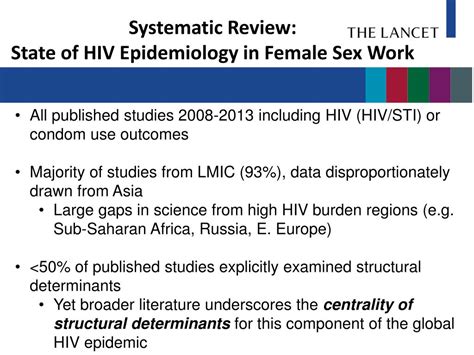 Ppt Hiv Burden Among Female Sex Workers Fsws Powerpoint Presentation Id
