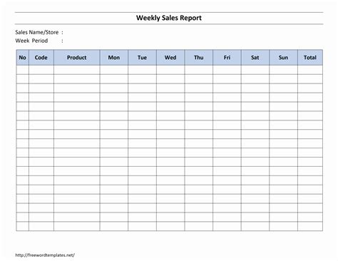 Retail Store Daily Checklist – Peterainsworth