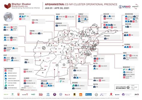 Document Afghanistan ES NFIs Cluster Operational Presence Dashboard