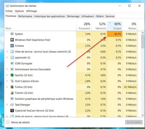 Le Gestionnaire De Tâches De Windows Gérer Les Processus