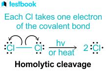 Homolytic And Heterolytic Fission: Condition, Example & Comparision