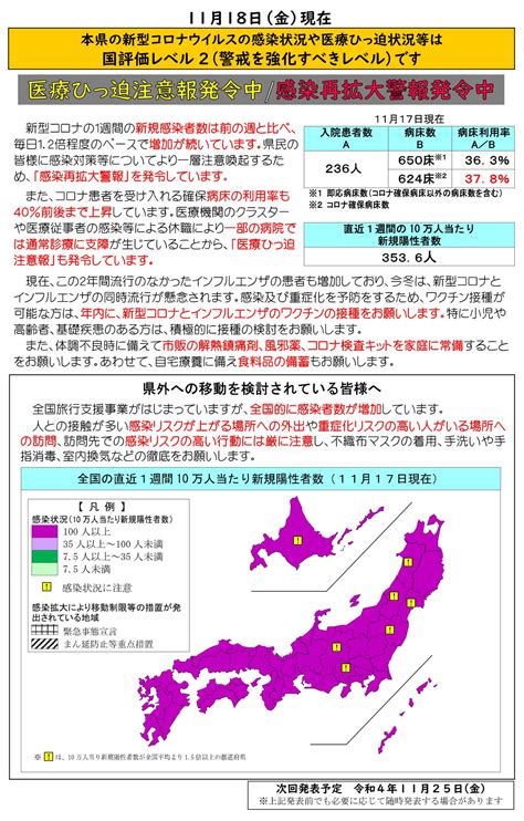 静岡県 防災 On Twitter 新型コロナの1週間の新規感染者数は増加しており、「感染再拡大警報」を発令しています。 今冬は新型コロナ