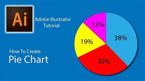 Create Pie Chart In Adobe Illustrator With Legend Boundzoom