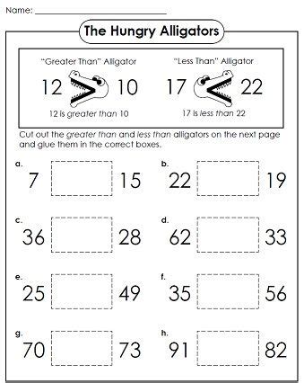 Less Than Worksheet | Printable Worksheets for Comparing Numbers