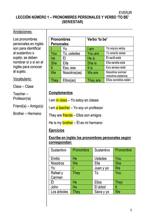 SOLUTION Lecci N N Mero 1 Pronombres Personales Y Verbo To Be Ser Y