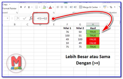 Simbol Lebih Besar Atau Sama Dengan - Kurang Tanda Matematika ...