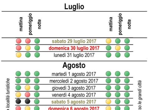 Weekend Da Bollino Rosso Tutte Le Strade Off Limits Dell Estate