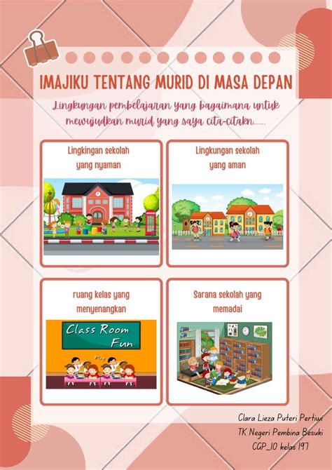 Modul 1 3 Imajiku Tentang Murid Di Masa Depan Pdf