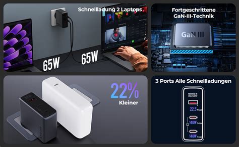 AMEGAT 140W USB C Ladegerät Omnia II PD3 1 PPS USB C Netzteil 3 Port