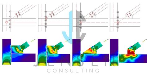 The Different Options Of Gusset Plates In A Brace Connection Jensen