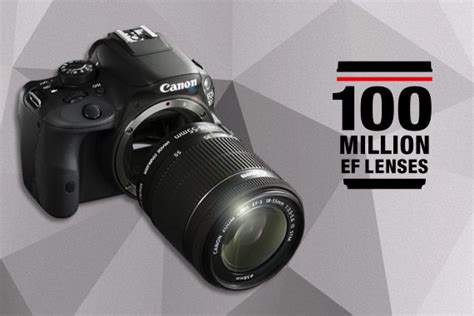 The History of Canon EF Lenses