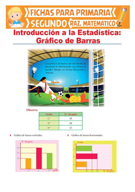 Gráfico de Barras para Segundo de Primaria Los gráficos de barras son