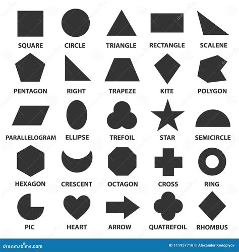 Formas Geométricas Simples Ilustración Del Vector Ilustración De