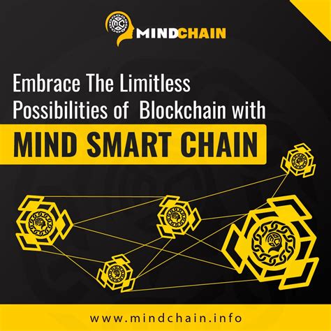 🚀embrace The Limitless Possibilities Of Blockchain With Mind Smart Chain 🔗our Blockchain