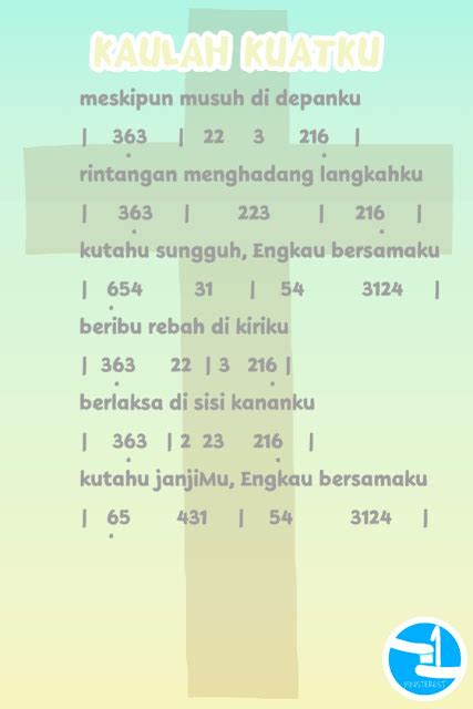 Ministerest Kaulah Kuatku Pianika Melodica Tutorial Lagu Rohani