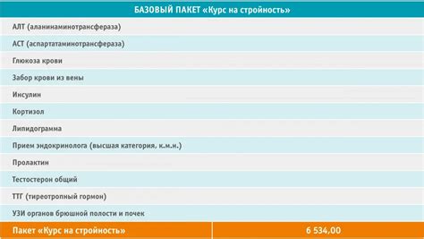 Диабетическая стопа стадии Фото #151720 | Лечение ног при сахарном ...