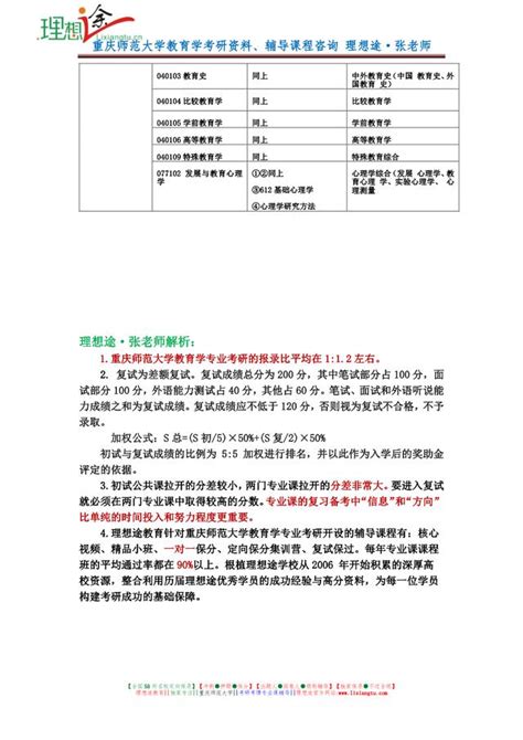 2019考研 重慶師範大學教育學專業考研報考分析 考試重點 每日頭條