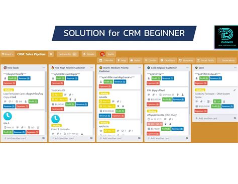 CRM Customer Relationship Management (Small Business Beginner Solution