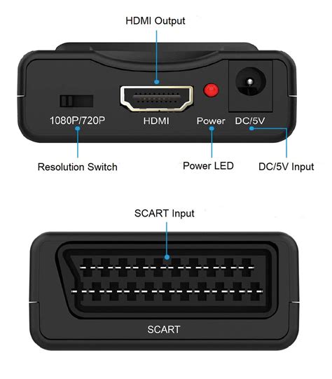 Scart To Hdmi Converter Television And Hifi Computers Sales And Repairs Cirencester