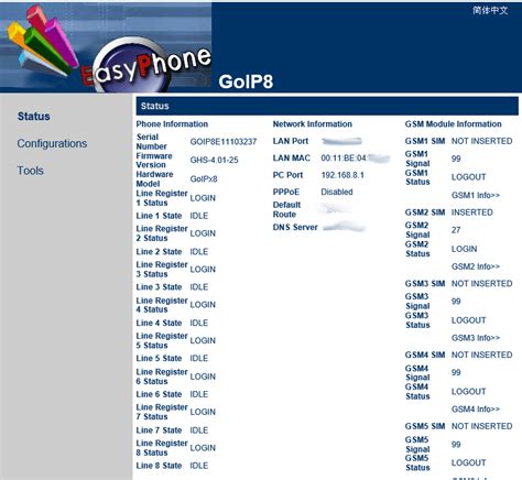 Connect GoIP8 GSM gateway to Asterisk | ITGala.xyz