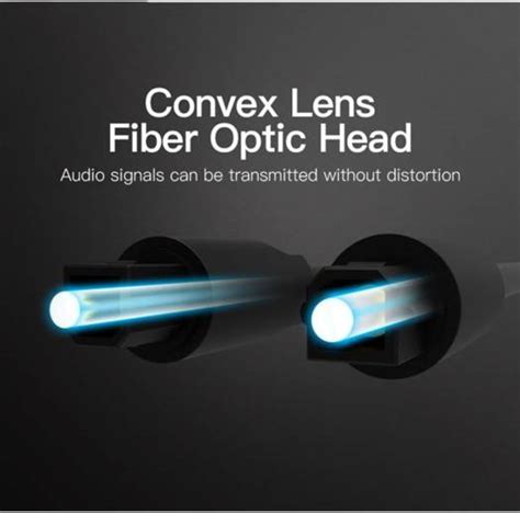 Vention Optical Fiber Audio Cable For Cd Dvd Play Station Xbox