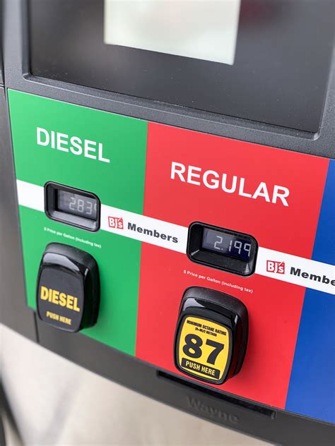 maintaining  budget  bjs wholesale club