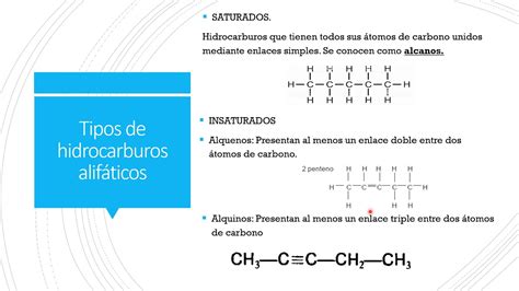 Hidrocarburos Estructura