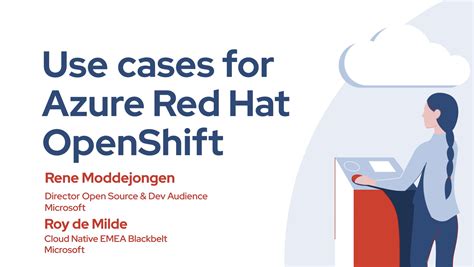 Welcome To The Microsoft Azure On Red Hat OpenShift ARO Power Week