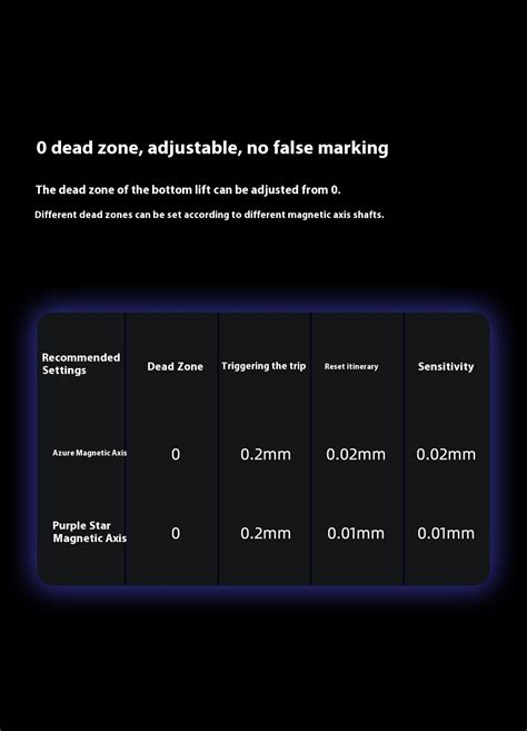 Iyx Mu Ultra Wired Magnetic Mechanical Keyboard Aluminum Hot Swappable Rgb Rt Mm K