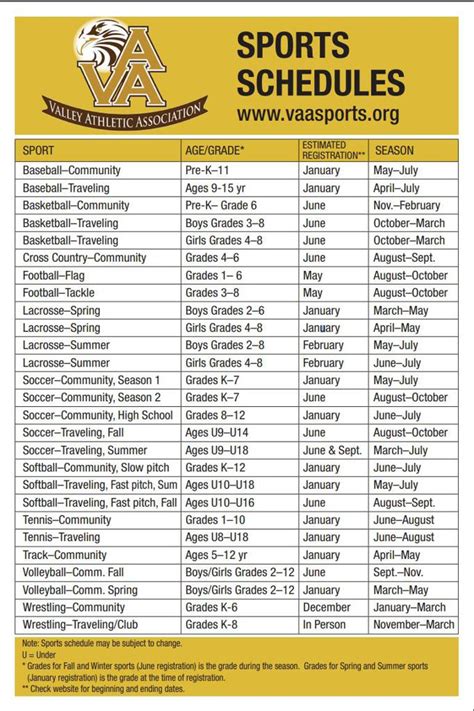 Overall Sports Schedule