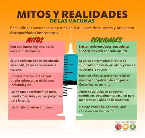 Cuáles son los mitos y realidades de las vacunas MVS Noticias