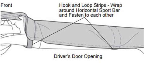 How To Install A Bestop Black Bikini Top On Your Jeep