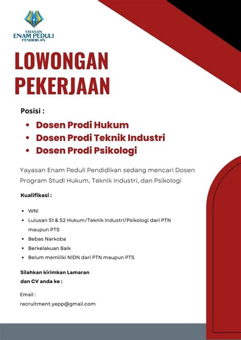Dosen Prodi Hukum Dosen Prodi Teknik Industri Dosen Prodi Psikologi