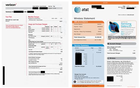 Verizon Wireless One Time Bill - Surveys Hyatt