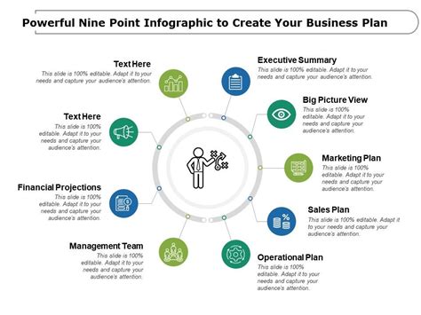 9 Effective Strategies For Presenting Your Business Plan To Investors