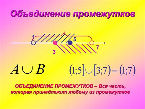 Объединение и пересечение промежутков - презентация онлайн