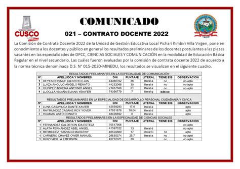 Disposiciones Que Regulan El Procedimiento Y Cronograma Excepcional