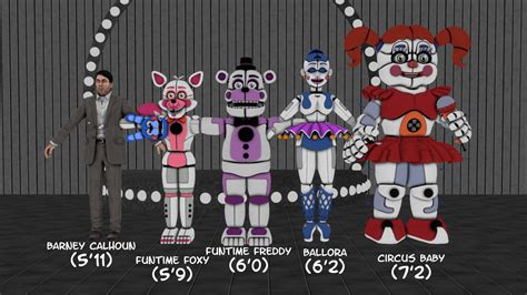 Fnaf Sl Approximate Height Reference Desc In Comments R