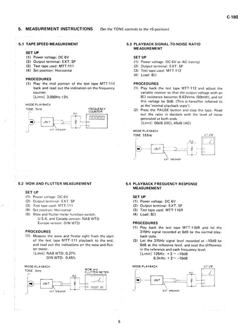 C180 Service Manual 1