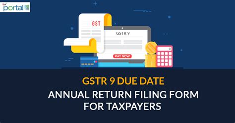 Gstr 9 Due Date For Annual Return Filing Fy 2024 25