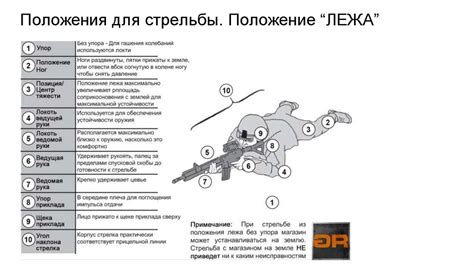 Стрельба из пневматической винтовки - презентация онлайн