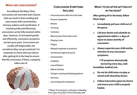 Concussion Awareness Drive at Quimby Oak Middle School – SKCharities