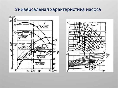 Рабочее колесо центробежного насоса Размеры рабочего колеса