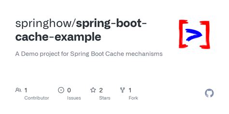 Spring Boot @Cache: Efficient Startup Loading Strategies