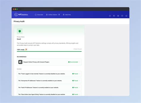 Privacy Audit Wp Statistics Wordpress Statistics Plugin