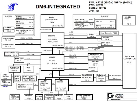 Dell Latitude D530 Schematic Diagram Quanta Dm6 Laptop Schematic