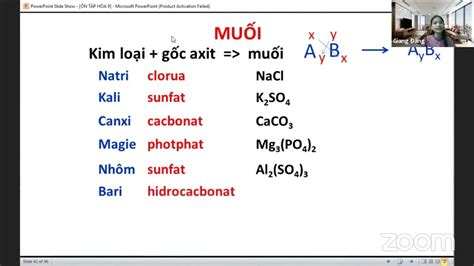 Công thức hóa học của muối ăn Tìm hiểu chi tiết và những ứng dụng thú vị