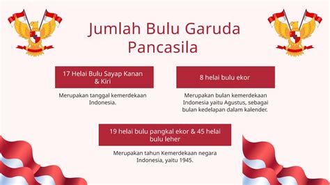 Buku Saku Mengenal Pancasila Untuk Siswa Ppt Free Download