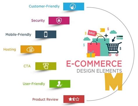 Must Have Elements For Any E Commerce Website